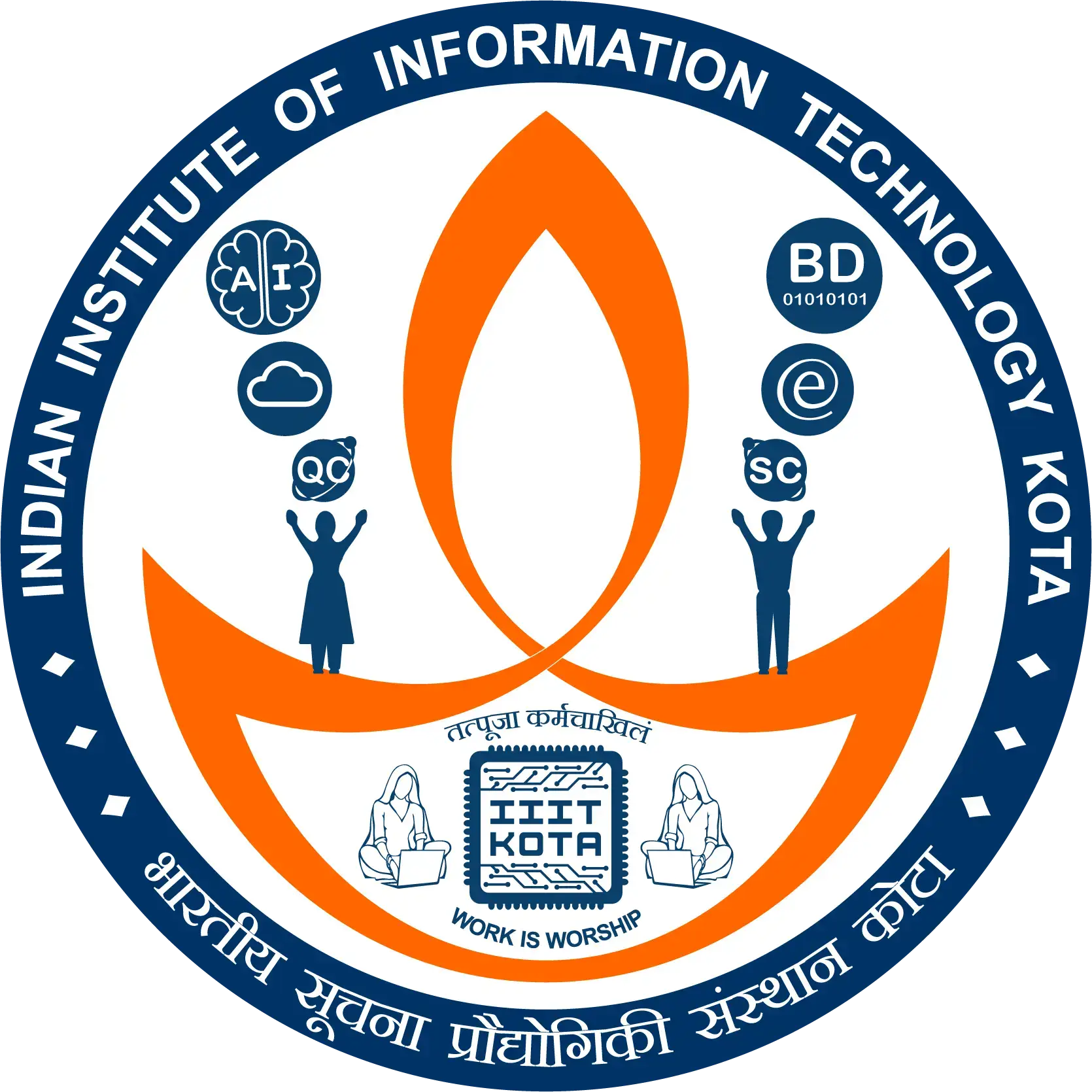 IIIT Kota Logo